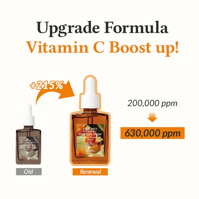 Dr. Althea Vitamin C Boosting Serum 30ml - Image 2